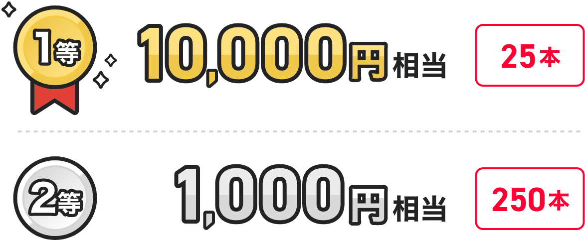 1等 10,000円相当 25本　2等1,000円相当 250本