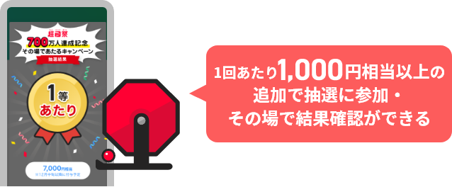 1回あたり1,000円相当以上の追加で抽選に参加・その場で結果確認ができる
