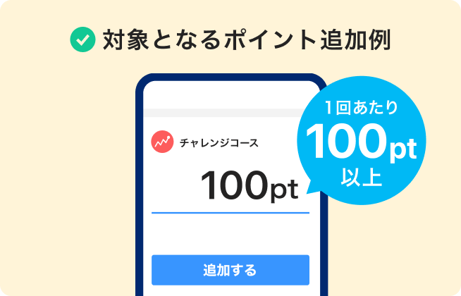 対象となるポイント追加例 1回あたり100pt以上